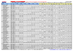 東アジア・東南アジアサービス (本州発)