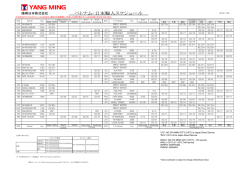 ベトナム/日本輸入スケジュール