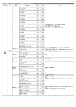 インストレーションサービス