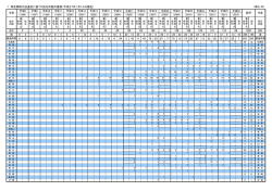 平成27年1月14日現在