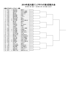 2015年 1月 10日 ～ 2015年 1月 11日 靭ﾃﾆｽｾﾝﾀｰ