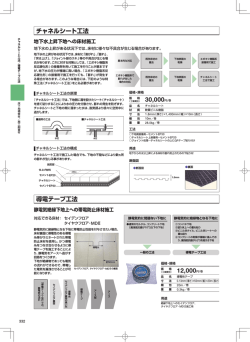 チャネルシート工法