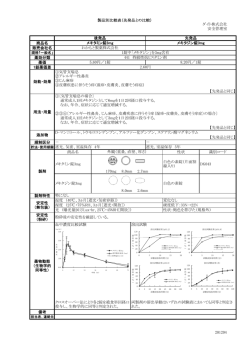 製品別比較表（先発品との比較） ダイト株式会社 安全管理室 商品名