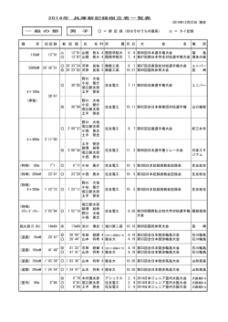 平成26年度兵庫新記録樹立者一覧