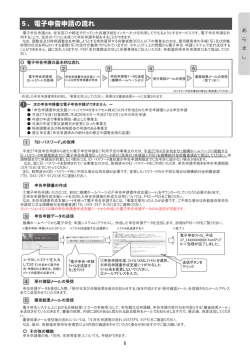 5．電子申告申請の流れ - 高齢・障害者雇用支援機構