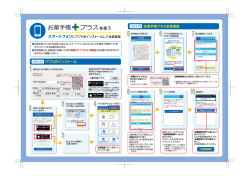スマートフォン版