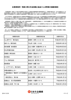 全喪事業所一覧表（厚生年金保険と協会けんぽ管掌の
