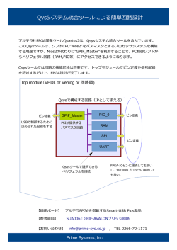 Qsysツールによる簡単回路設計