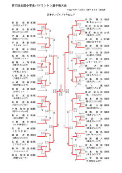 個人戦結果(PDF)