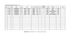 1 1月1日 木 北陸自動車道 下り 敦賀IC &rarr; 今庄IC 今庄 TN 付近 62.1 1