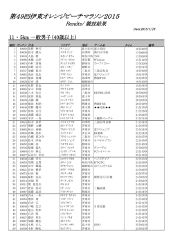 11. 5km一般男子(40歳以上)