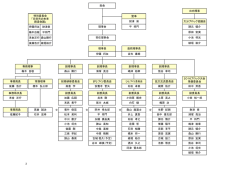 伊藤将友 財津崇 梅木自敬 平将門 末金洋行 森山剛行 後藤浩介 綾垣