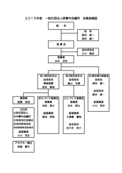 2015年度 一般社団法人森青年会議所 会員組織図