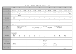 年間スケジュール - 宇治青年会議所