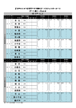 中学BSN杯県新人大会組み合わせ - NABBA新潟県バスケットボール協会