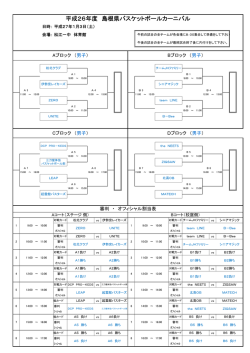 組合せ・審判・TO - 島根県バスケットボール協会