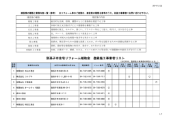 施工事業者一覧 [241KB pdfファイル]