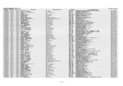 賃貸住宅管理業者一覧（サ行）