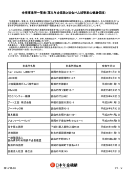 全喪事業所一覧表（厚生年金保険と協会けんぽ管掌の