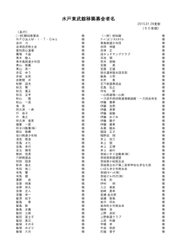 水戸東武館移築募金者名