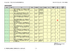 申し込み状況（経理部契約課案件）