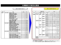 大便器区分の新旧比較表