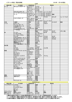 原産地情報 - ピザハット
