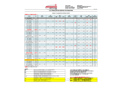 シンガポール LCL - ヴァンガード・ロジスティックス・サーヴィセス日本株式