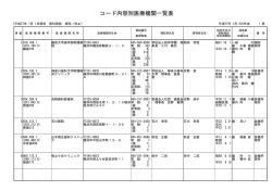 （医科併設）（PDF：27KB）