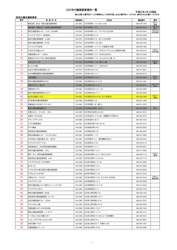 居宅介護保険事業所
