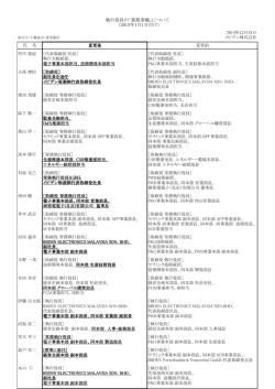 執行役員の「業務委嘱」について （2015年1月1日付け）