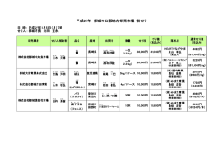 こちら - 都城公設卸売市場