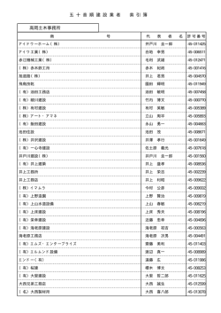 高岡索引（PDF：13KB）