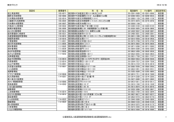 東京 - 公益財団法人 柔道整復研修試験財団