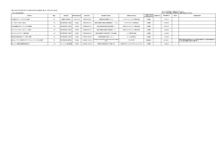 国立大学法人東京工業大学における契約に関する公表の基準