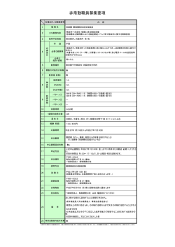 非常勤職員募集要項 - 鳥取市土地開発公社