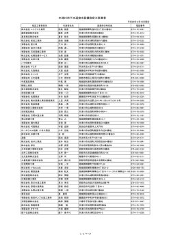 排水設備指定工事業者一覧