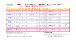 恵和マネジメント株式会社 TEL: （092） 526－0050