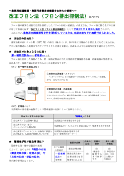業務用空調機器・業務用冷蔵冷凍機器をお持ちの皆様へ (PDF
