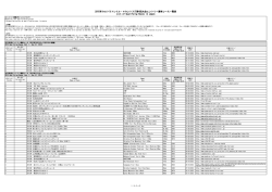 2015年ウルトラトレイル・マウントフジ第4回大会エントリー資格レース