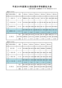 結果（PDF：53KB）