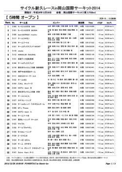サイクル耐久レースin岡山国際サーキット2014