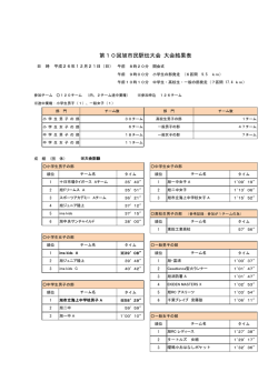 第10回旭市民駅伝大会 大会結果表
