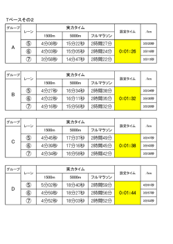 ⑤ ⑥ ⑦ ⑤ ⑥ ⑦ ⑤ ⑥ ⑦ ⑤ ⑥ ⑦ BDCA