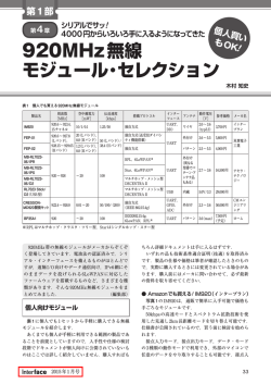 920MHz無線 モジュール・セレクション