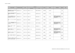平成26年度11月分契約情報 予定価格及び落札率は
