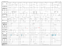 内 科 循環器内科 消化器内科 精 神 科 小 児 科 外 科 消化器外科 乳 腺