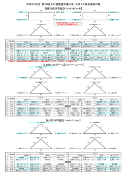 平成26年度 第28回火の国旗選手権大会 大会1日目会場別日程 荒尾