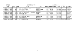 最近の追加削除品一覧