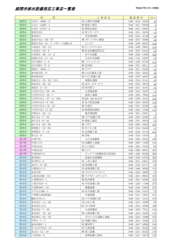 座間市排水設備指定工事店一覧表(367KB)(PDF文書)
